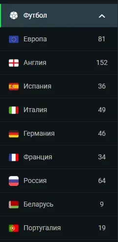 Раздел футбола на сайте Betera